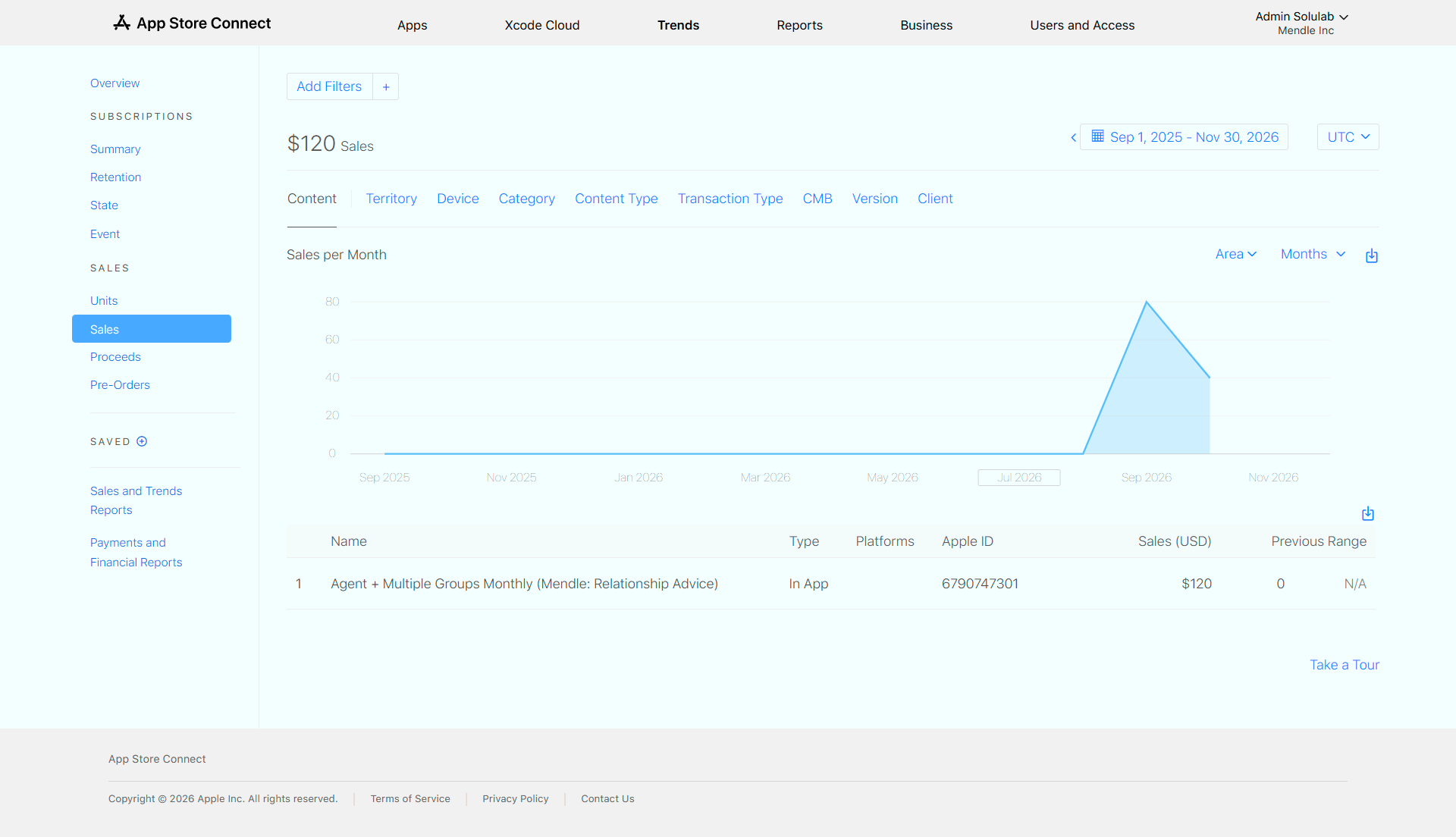 Apple iTunes Store Subscriptions - Mendle